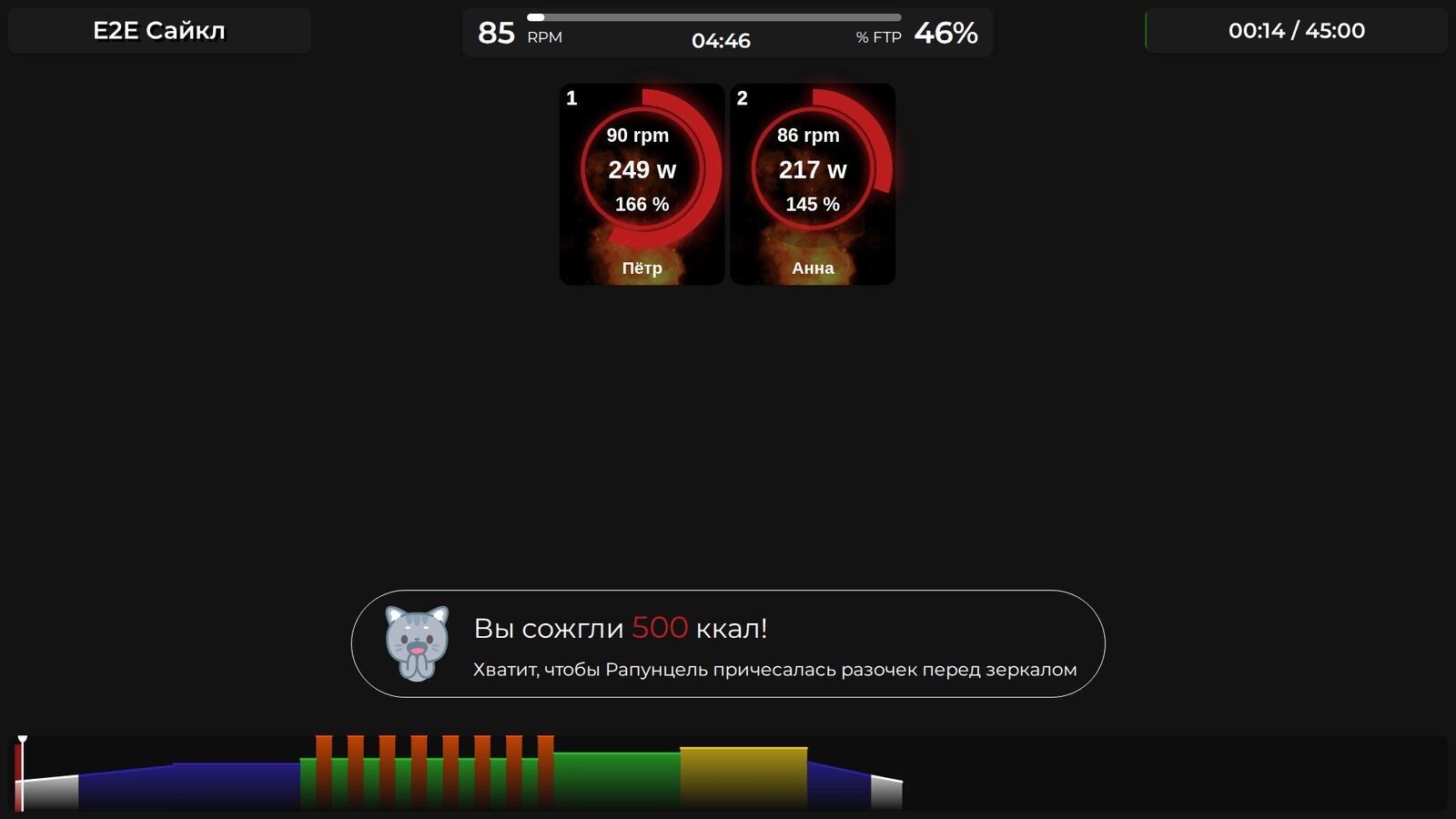 Неон