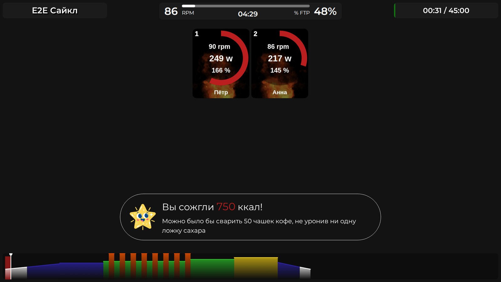 Классика