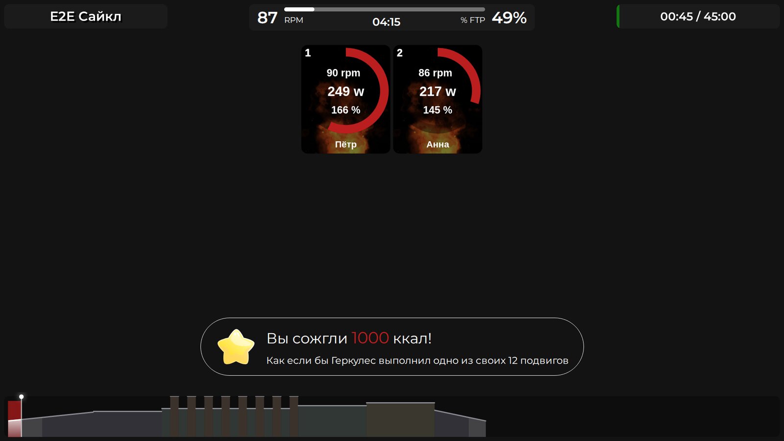 Прогресс